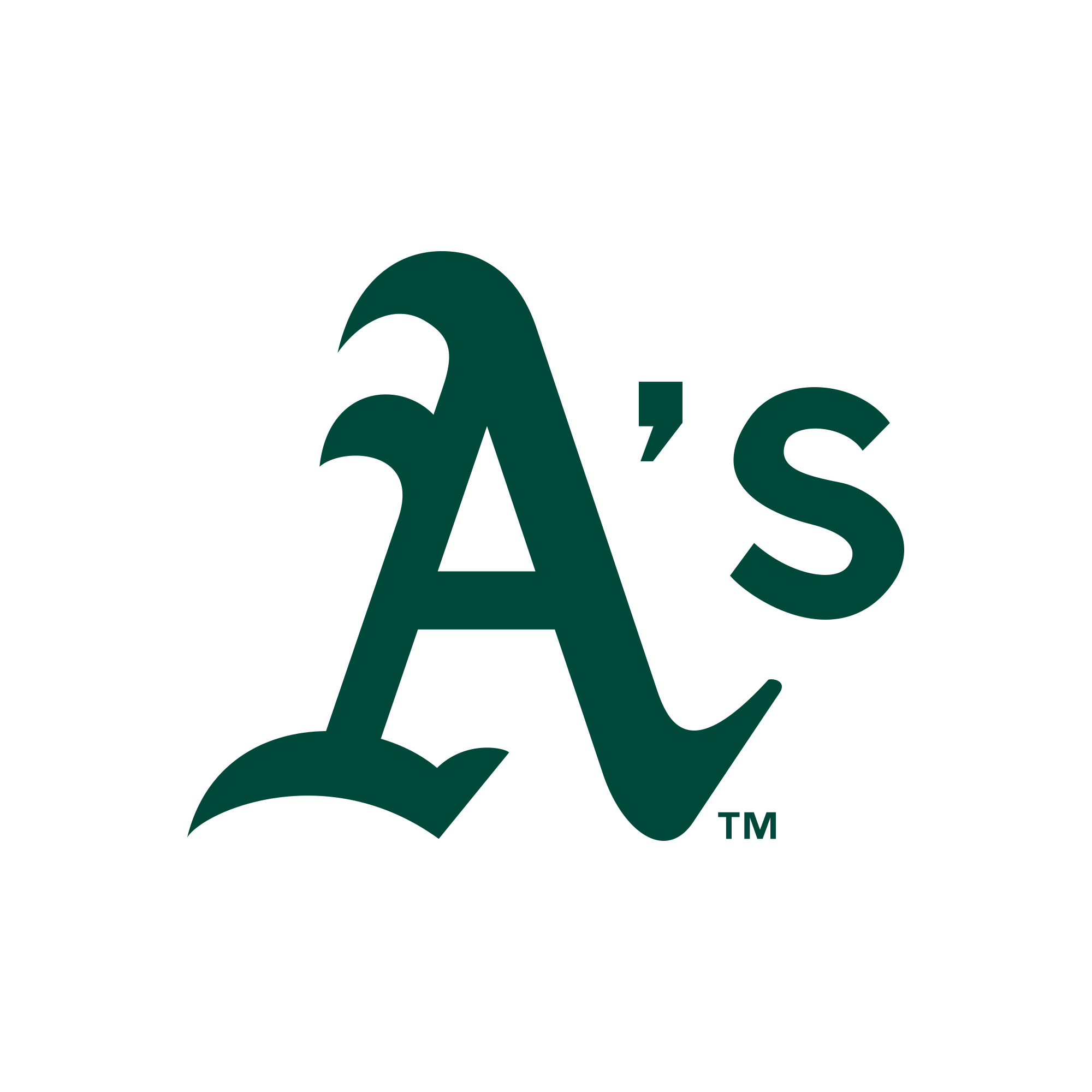 Oakland Athletics