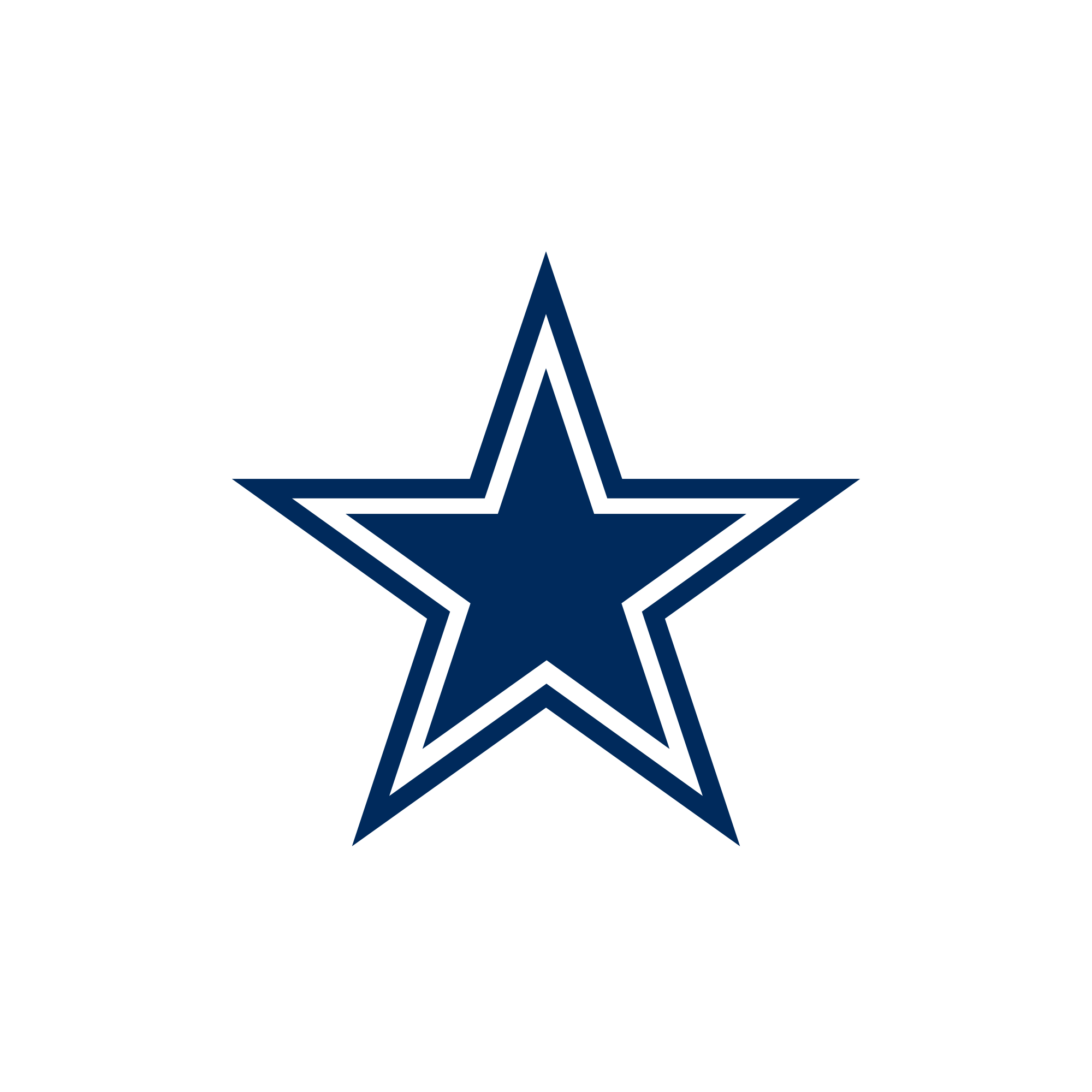 Dallas Cowboys